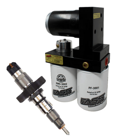 Fuel System